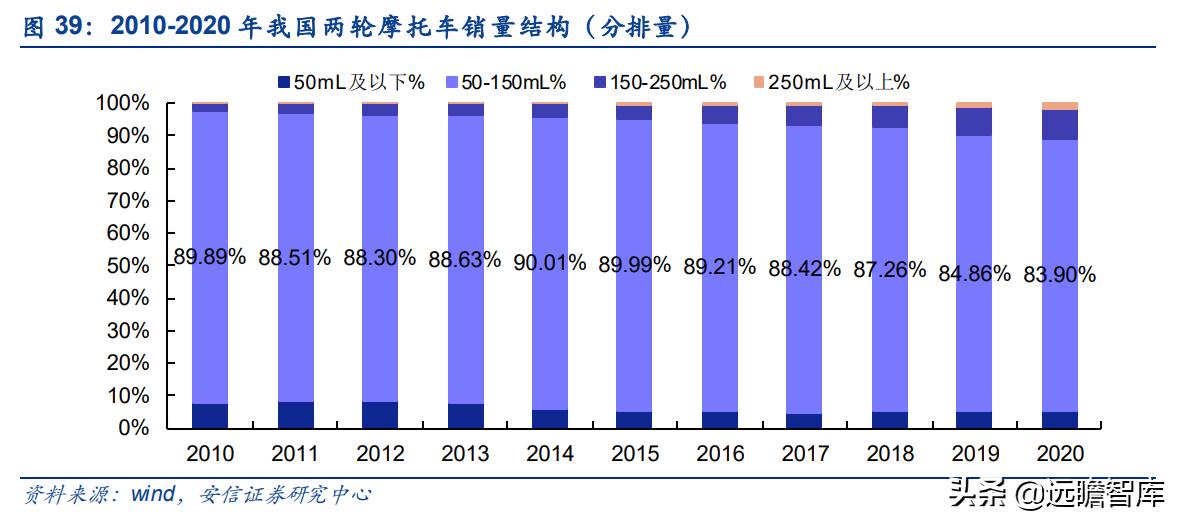 华洋赛车股份有限公司官网,2021重庆摩博会华洋赛车