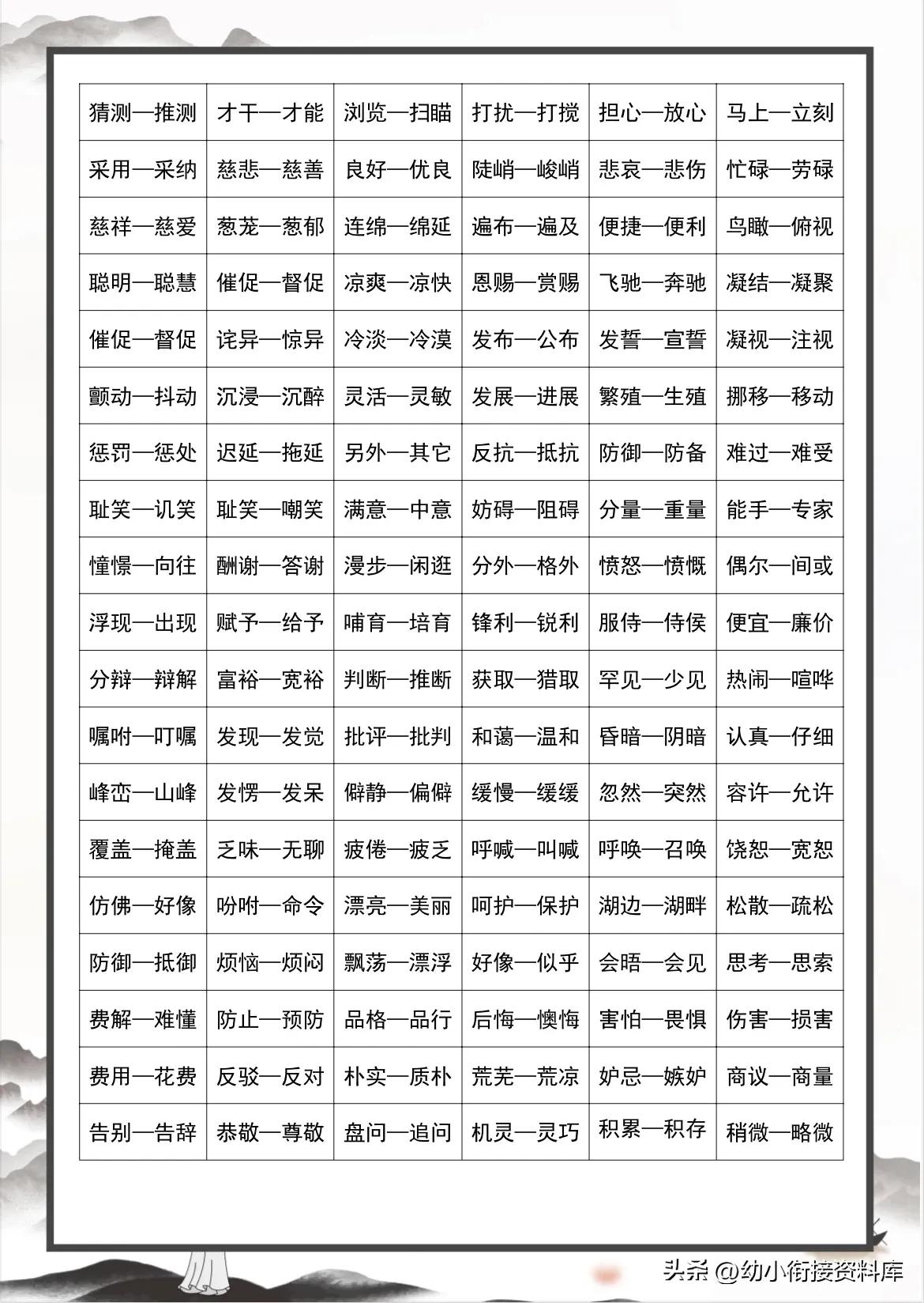 六年级小升初近义词反义词大全,史上最全1000个近义词