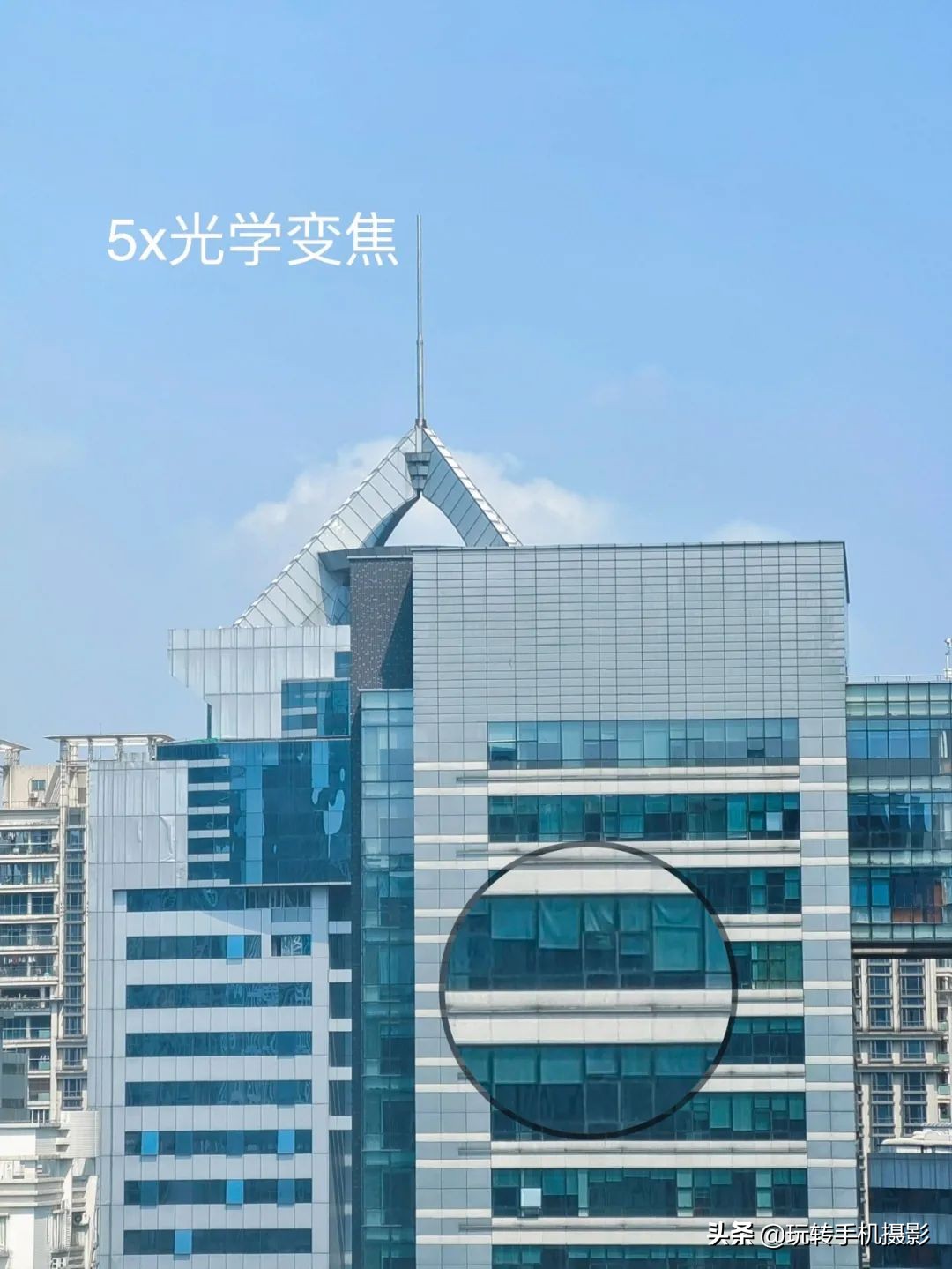 手机单反镜头有用吗,手机镜头跟单反有何区别