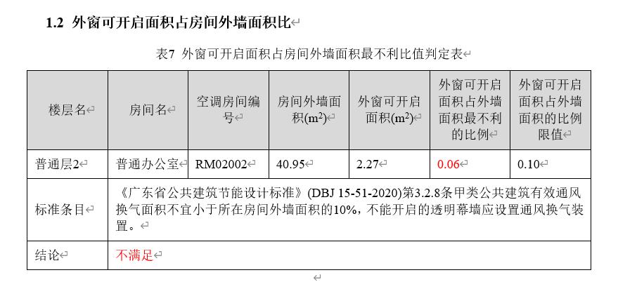 从PKPM到PKPM-BIM，4个视角看国产老牌软件的进化与重生