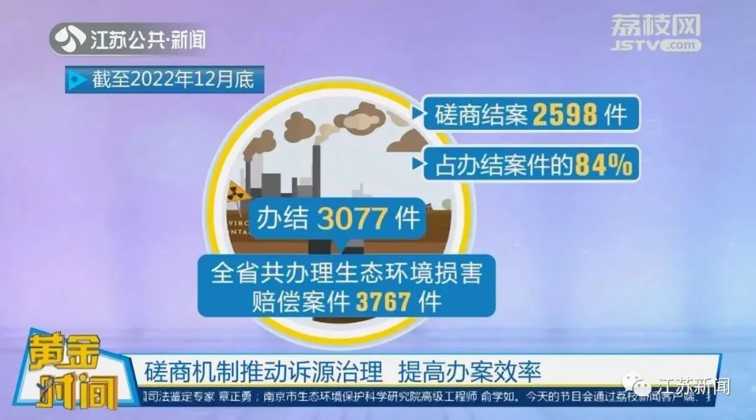 警方侦破涉案7000余万,涉案金额57亿最新进展