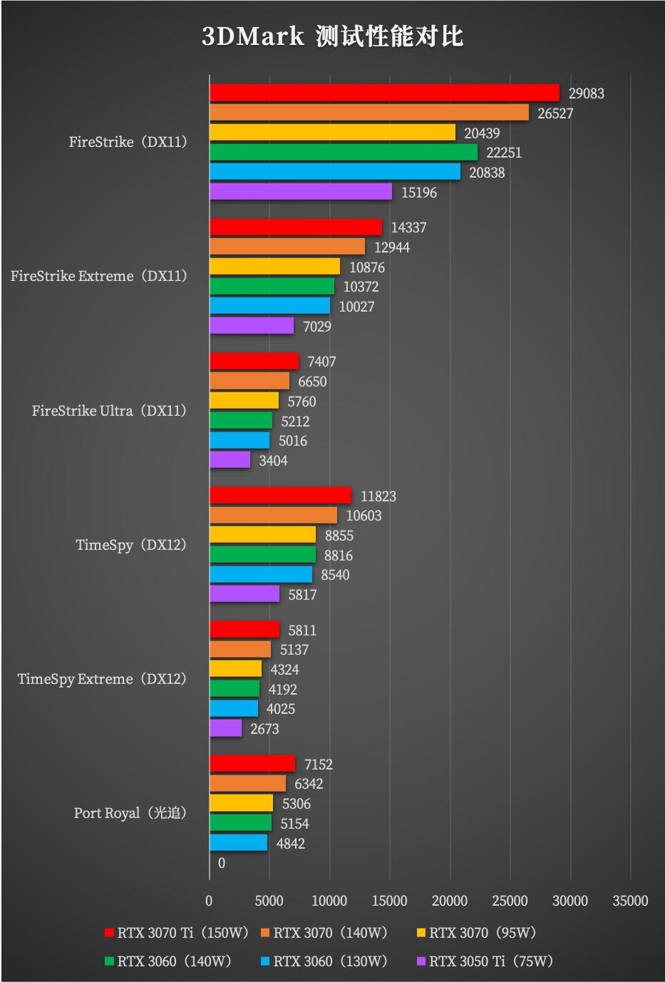 机械革命蛟龙16k锐龙版2023测评,机械革命蛟龙amd锐龙8核r7-4800h