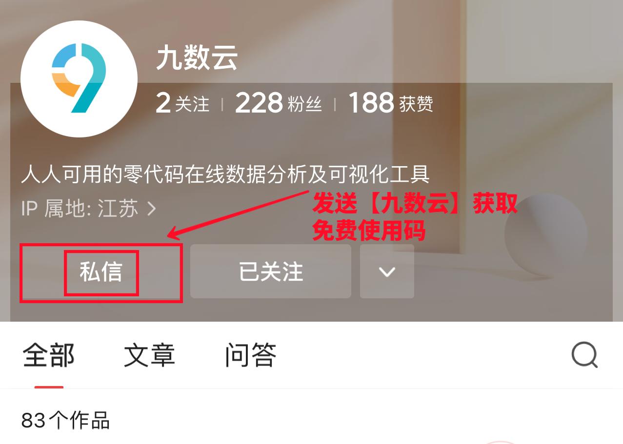 跨境电商店铺产品广告点击率不好,跨境电商广告营销趋势