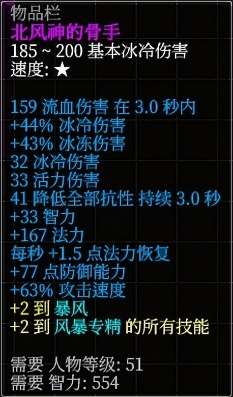 泰坦之旅什么难度刷神圣头,泰坦之旅心灵光线流怎么加点