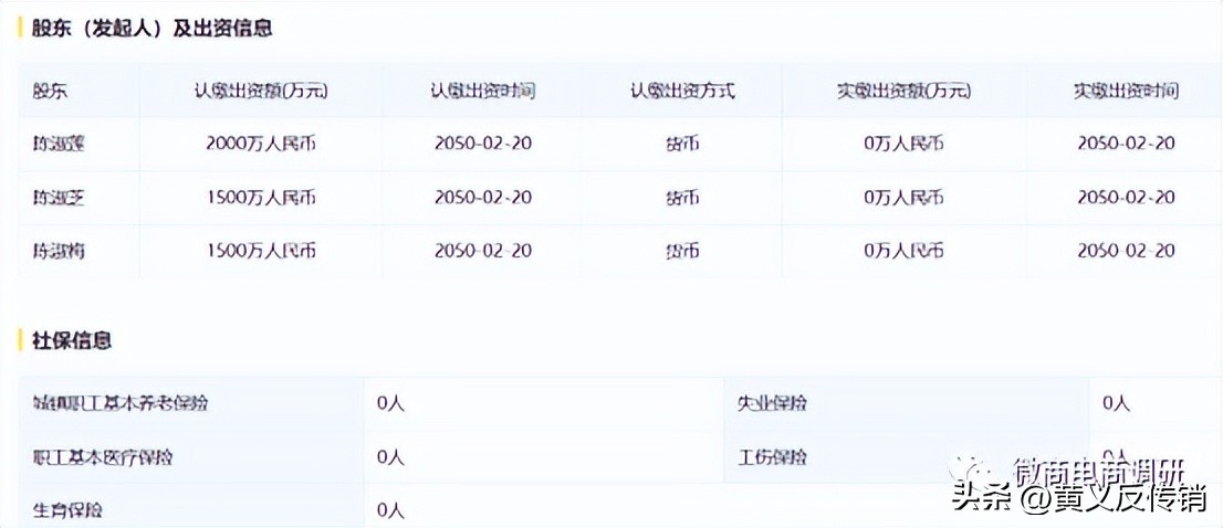 暖小白：行政处罚后仍涉嫌虚假宣传，普通化妆品自称可以消炎？