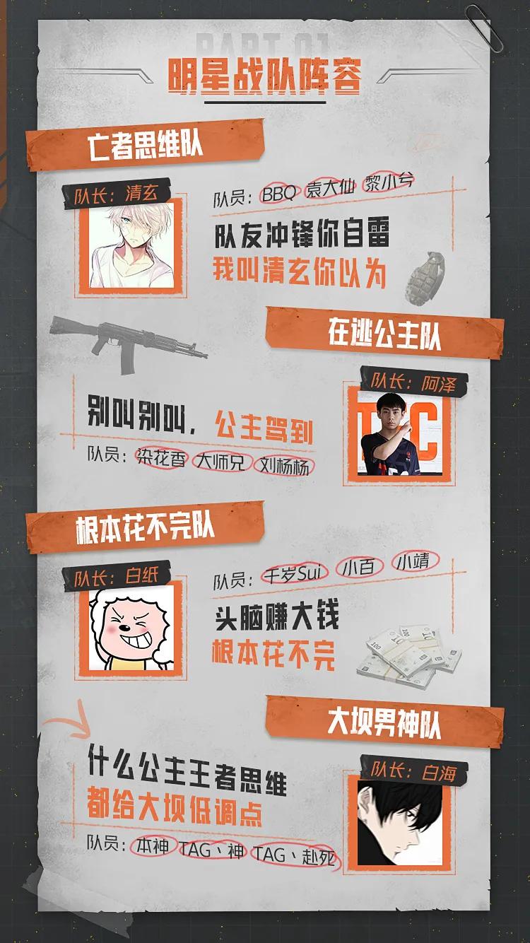 暗区突围大金杯主播赛有哪些队伍,大金杯主播赛