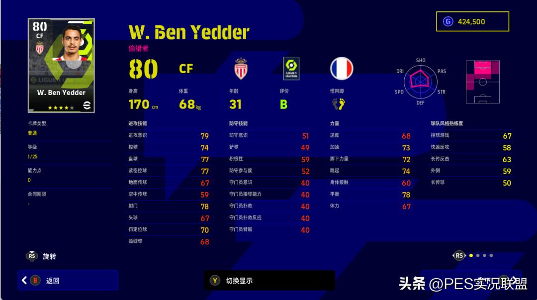 下赛季升黑升金名单,新赛季降金名单