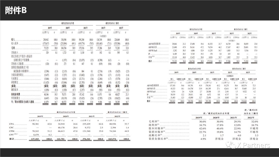 港股飞天云动持续拉升,飞天云动估值