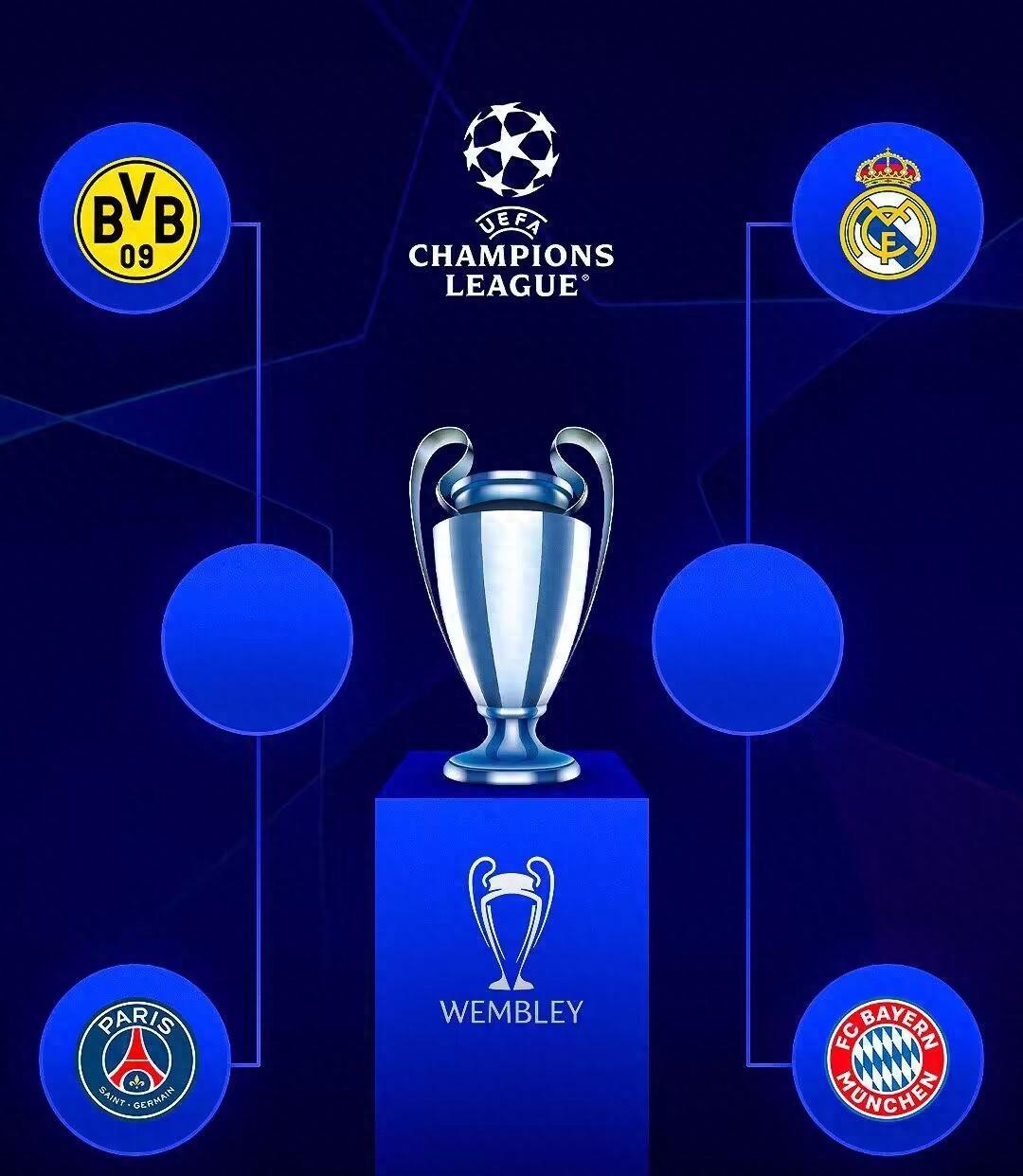 欧冠16强德甲五支球队,欧冠四强名单皇马