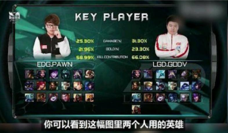 edg官方超话,edg纪录片高能语录