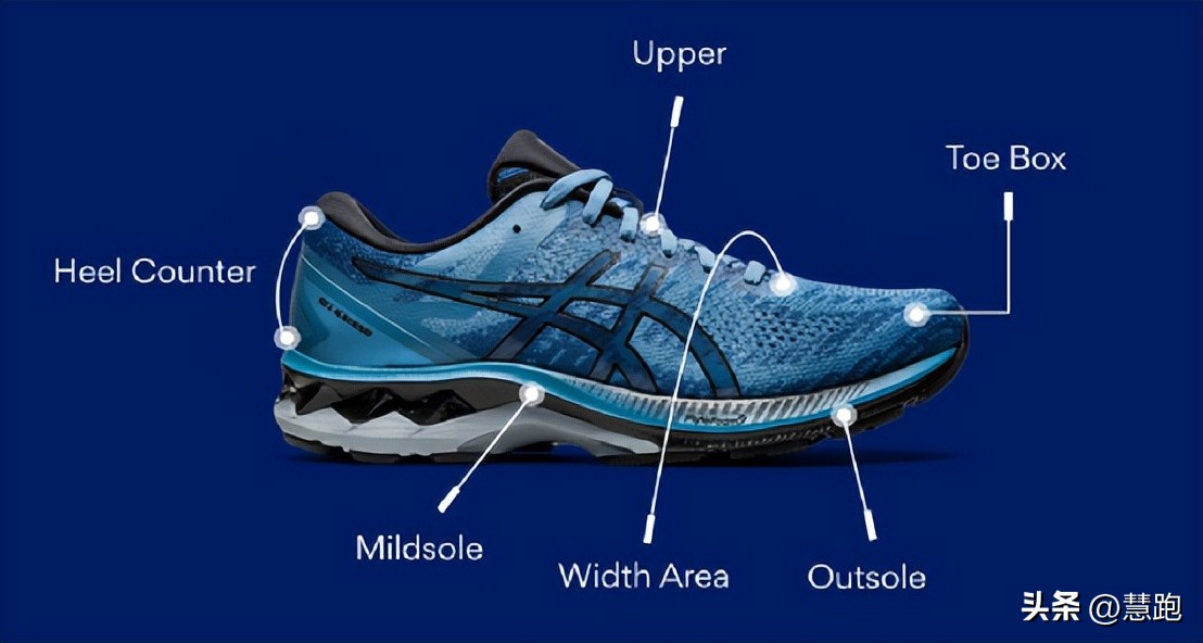 2022年稳定支撑跑鞋排行,2023稳定支撑跑鞋推荐