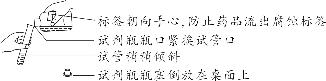 初中化学溶液的知识点总结,初中化学溶液知识点归纳大全