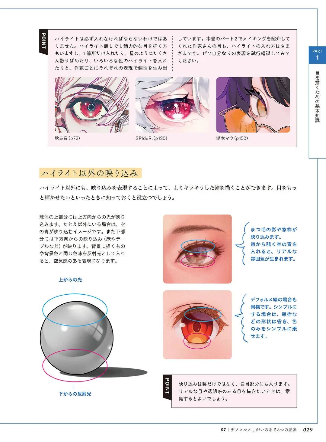 零基础日系眼睛绘画教程,零基础人物眼睛绘画教程