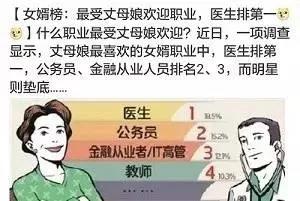 为什么劝人学医会天打雷劈,怎么有人说劝人学医天打雷劈