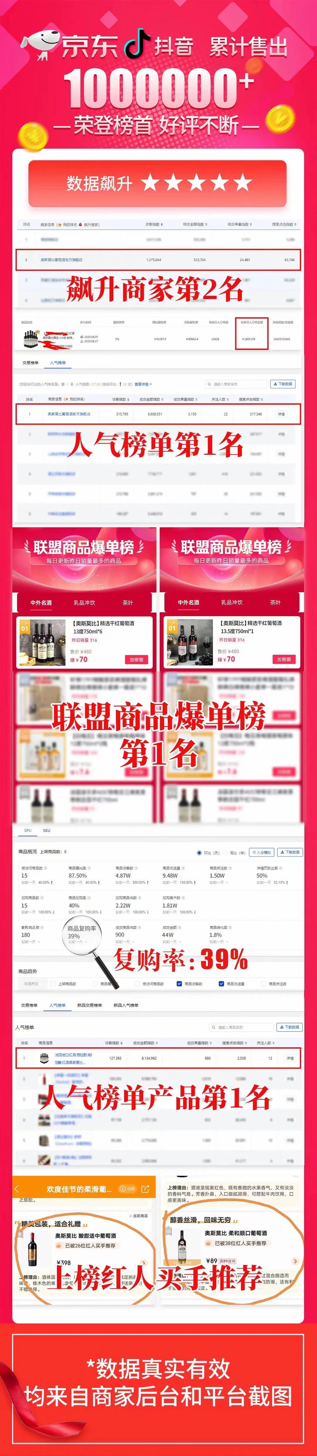 2022猛虎生辉｜创业加盟旺季，如何轻松乘上热门投资品类的快车？