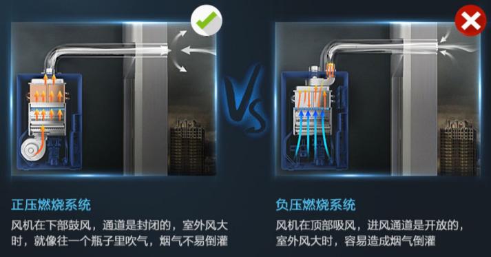 日系顶级燃气热水器对比,杂牌燃气热水器和品牌的区别