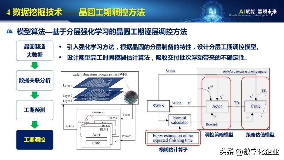 53页ppt完整版,43页的ppt