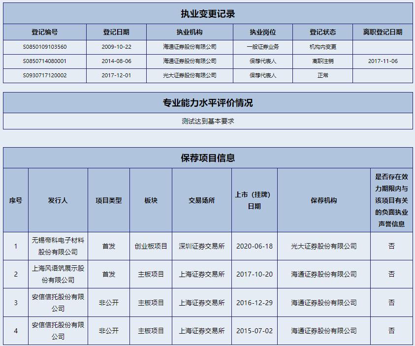 光大证券被罚说明什么,光大证券受处罚