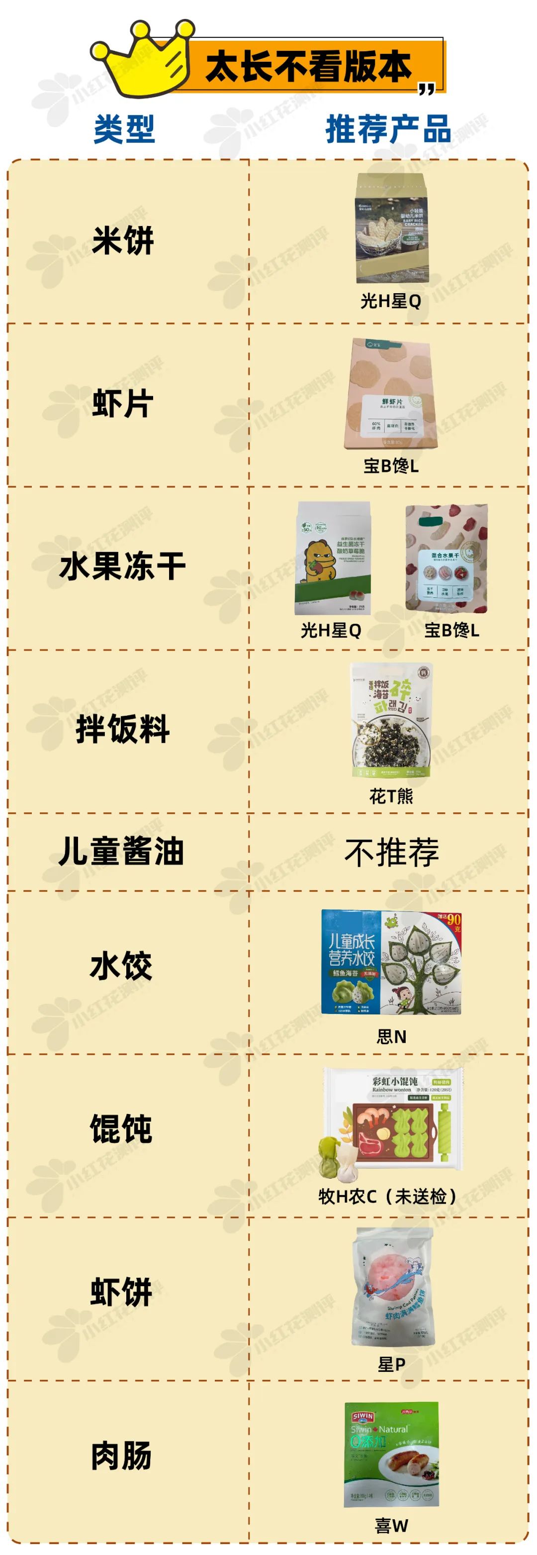 2023婴儿食品品牌排行榜前十名,宝宝辅食水饺推荐