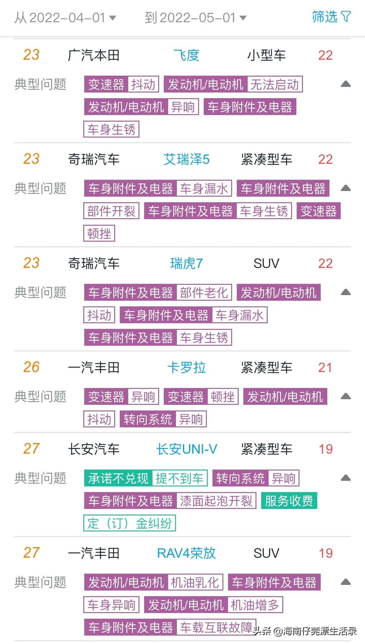 比亚迪新能源纯电动车销量怎么样,比亚迪新能源大卖