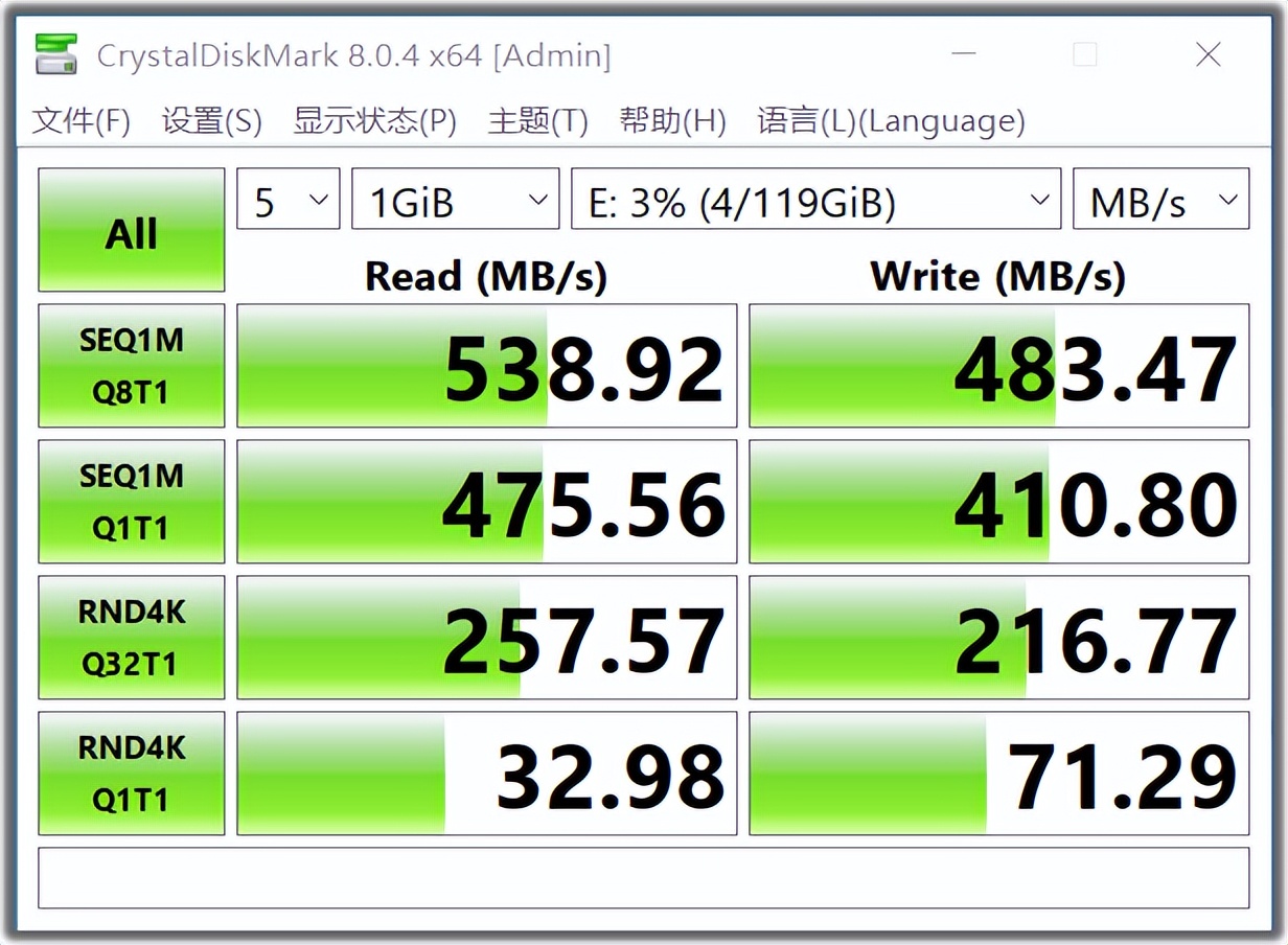 520送给男朋友什么礼物比较有创意,520送什么礼物可以让对方感到真心