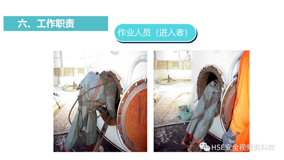 PPT|【课件】进入有限空间作业流程培训