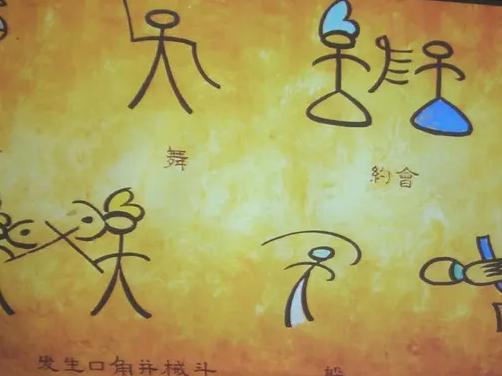 古代科技与现代科技绘画,古代科技成就资料