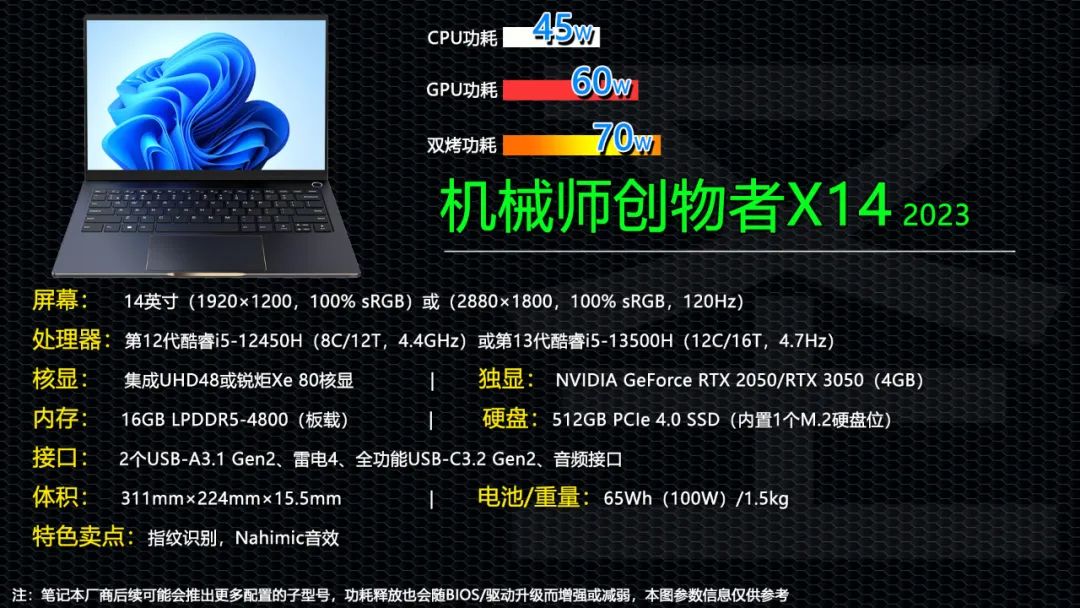 最新独显笔记本电脑性价比高,5000性价比最高的独显笔记本