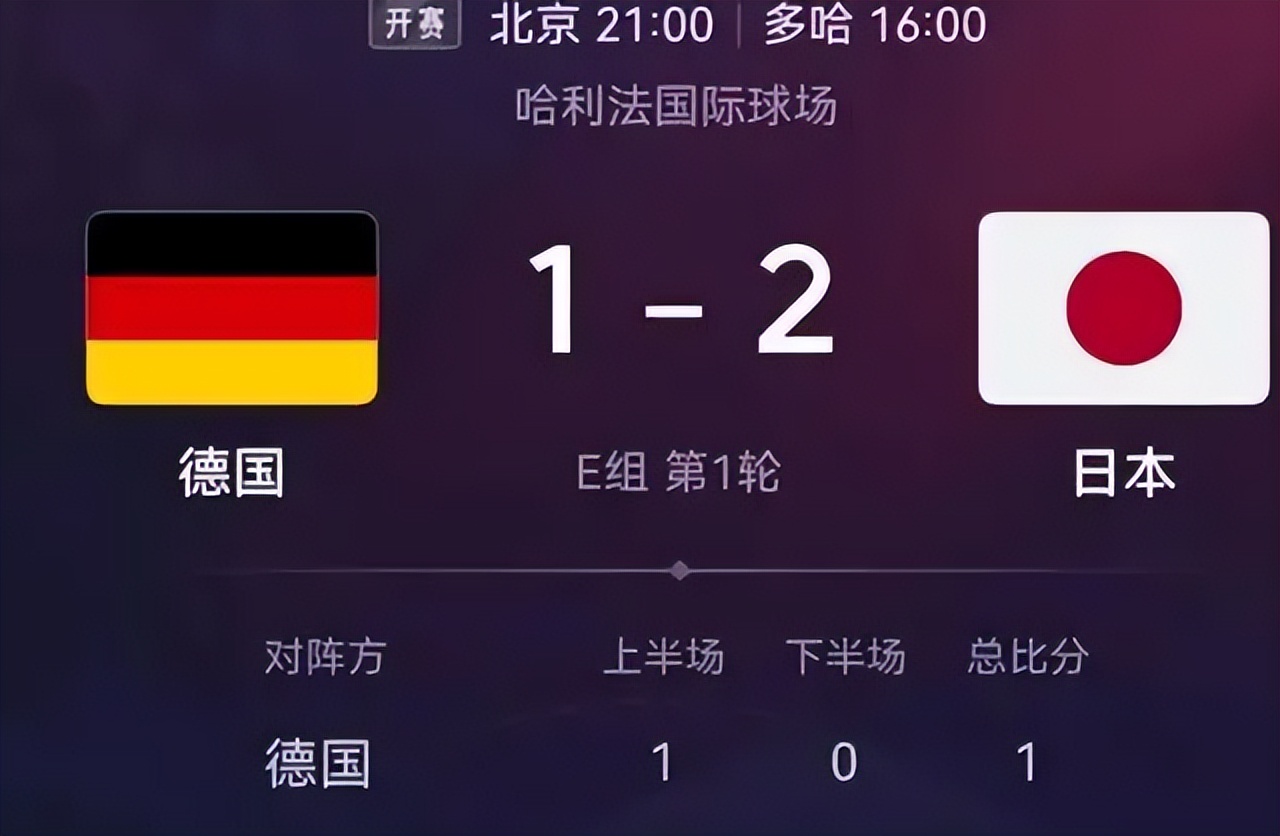 2018年世界杯梅西撑起阿根廷,这届世界杯爆冷了多少场