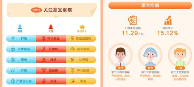 大黄蜂10号和青云卫3号哪个好,青云卫1号和大黄蜂7号哪个好