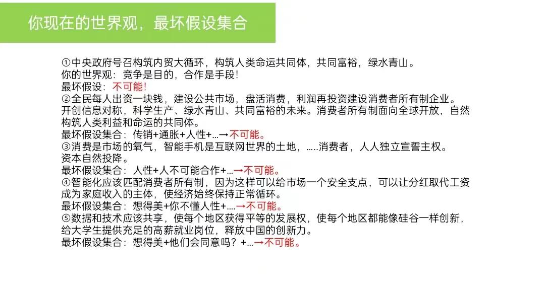 什么是最坏假设集合,最好假设和最坏假设