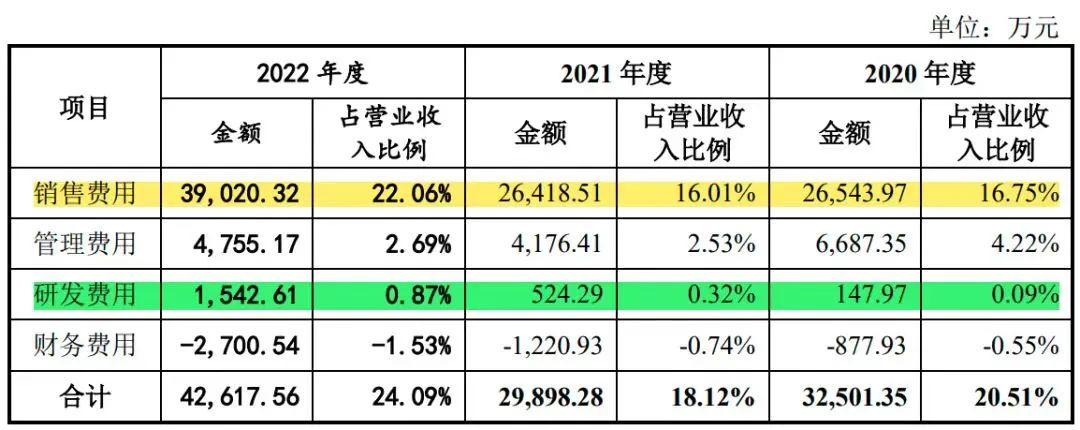 医美面膜成本多少钱一盒,医美面膜成本价格