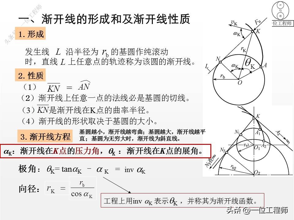 齿轮变位传动类型怎么判断,轮辐式齿轮结构尺寸怎么计算
