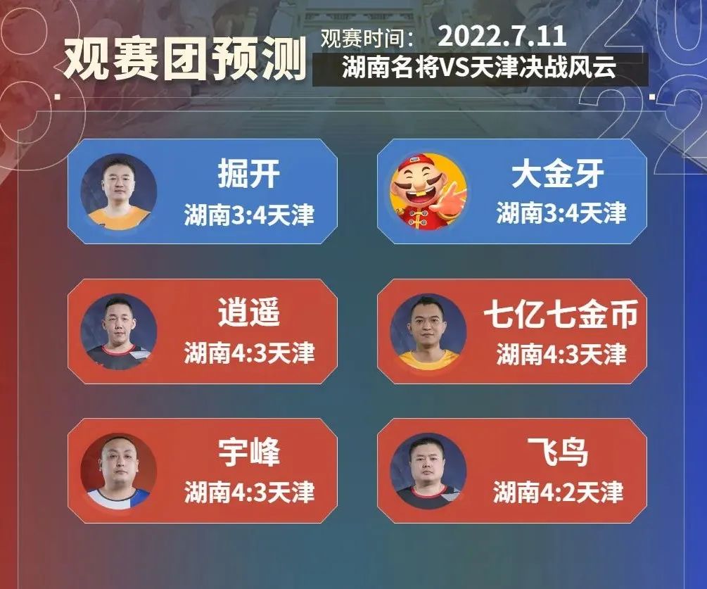 湖南名将vs天津决战风云比赛回放,天津决战风云vs湖南名将第四局