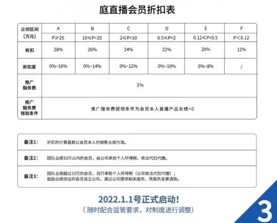 tst庭秘密回应涉嫌传销被查处,tst涉嫌传销一案幕后博弈