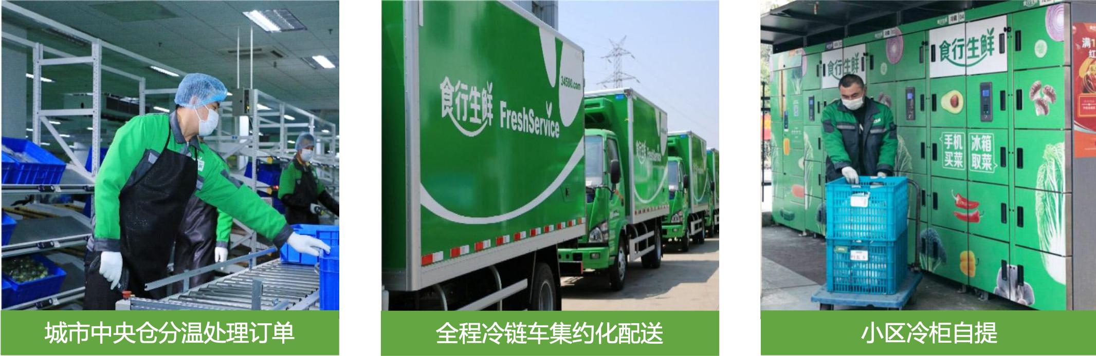 鐢熼矞鐢靛晢骞冲彴杩愯惀缁忛獙,鐢熼矞鐢靛晢杩愯惀缁忛獙