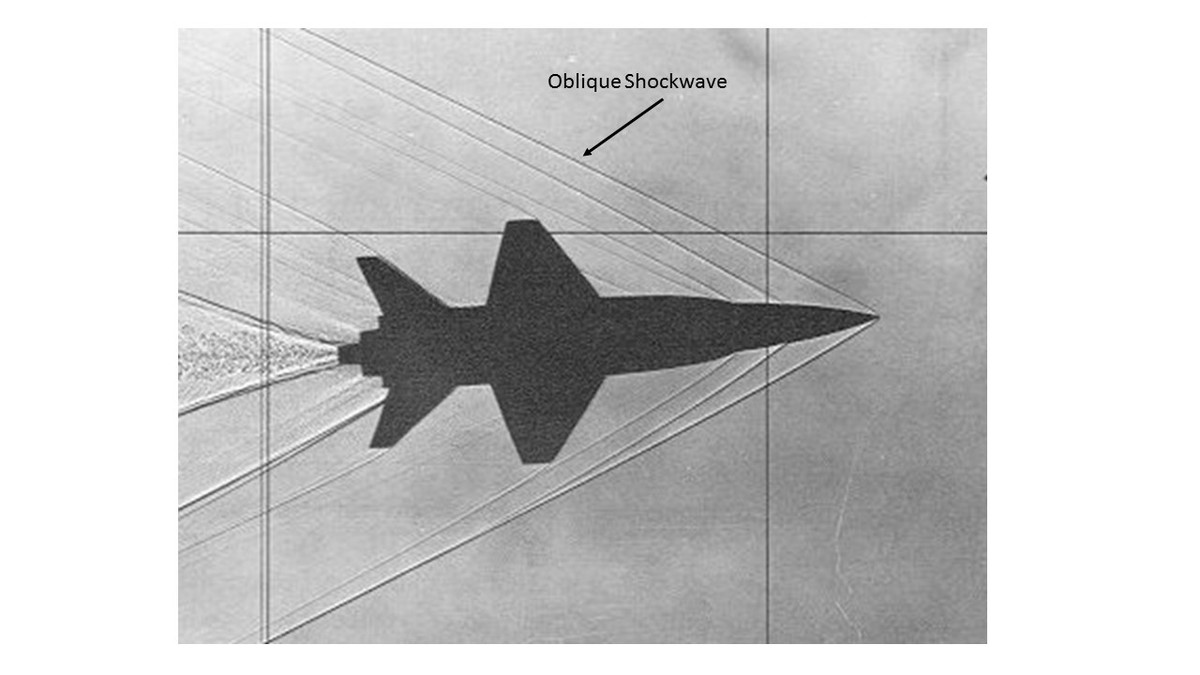 为什么飞行器的速度使用马赫,马赫是飞机的真实速度