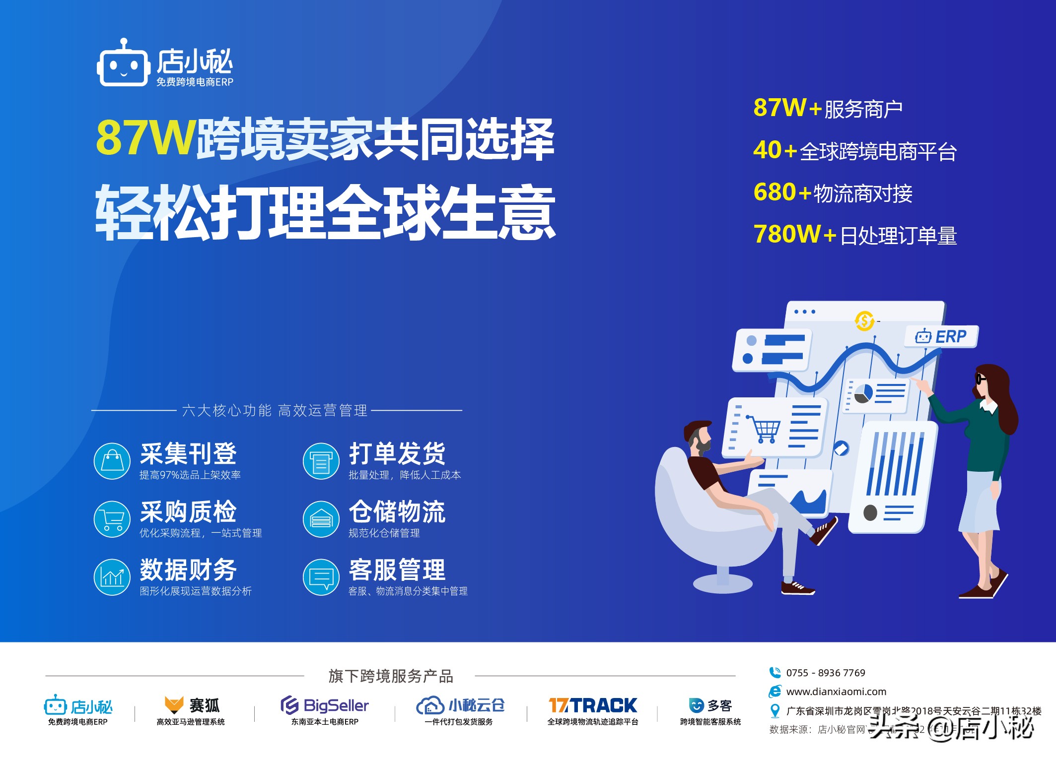 店小秘怎么同步店铺订单商品信息,店小秘如何批量上架商品