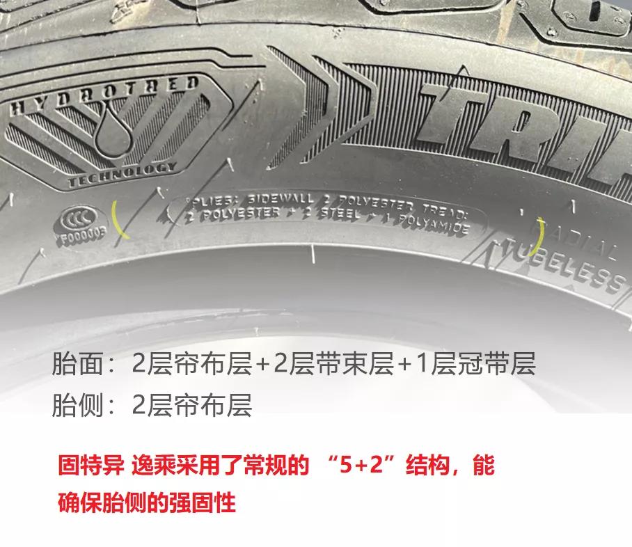 固特异新车评测,固特异新车开箱