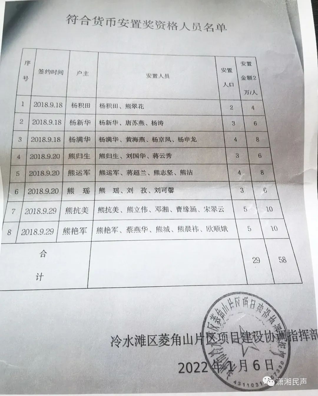 冷水滩区政府，请拿出应有的担当，履行政府承诺，兑现安置奖励！