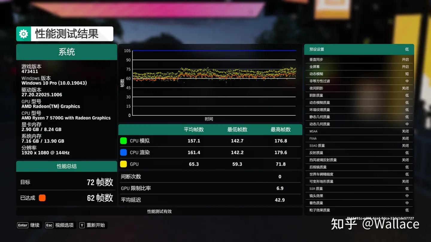 台式机amd最强的核显,amdr75700u核显相当于什么显卡