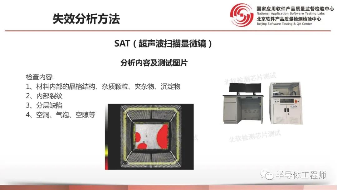 芯片失效分析方法及步骤,芯片失效分析方法及流程