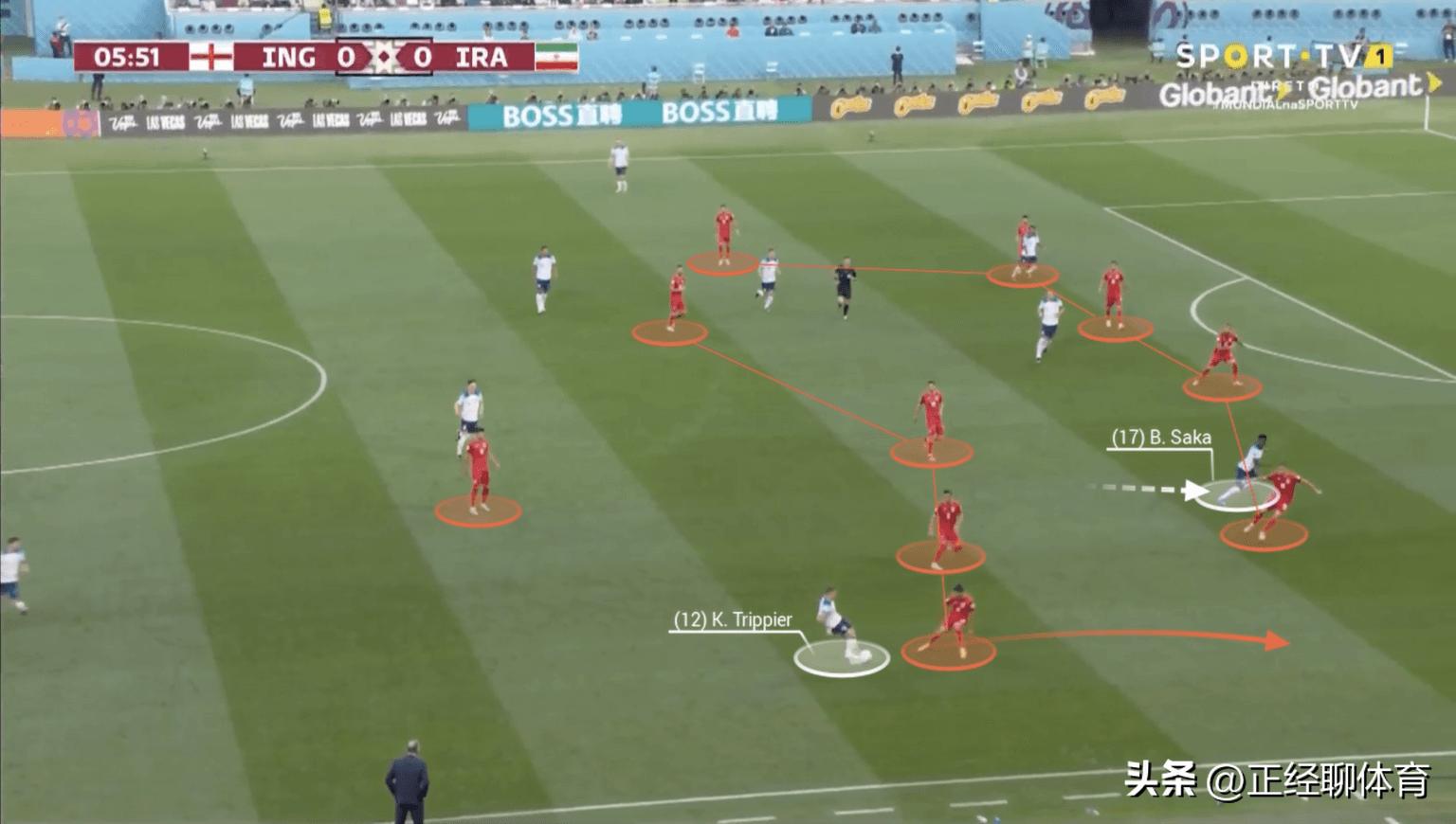 英格兰2022世界杯精彩瞬间,英格兰在世界杯表现
