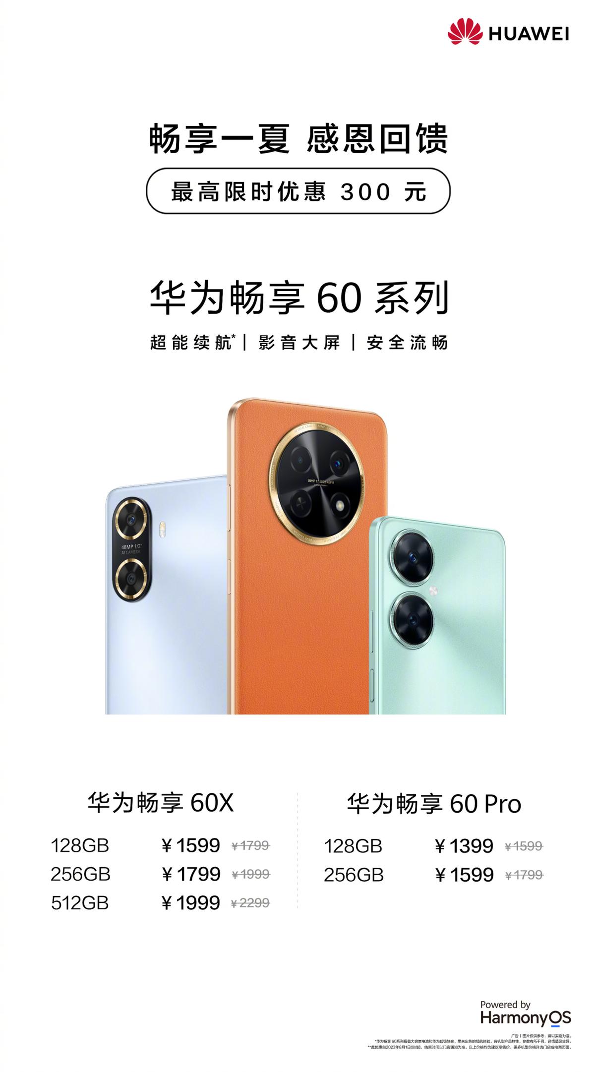 最耐用千元机华为畅享10e价格,2021年千元华为畅享