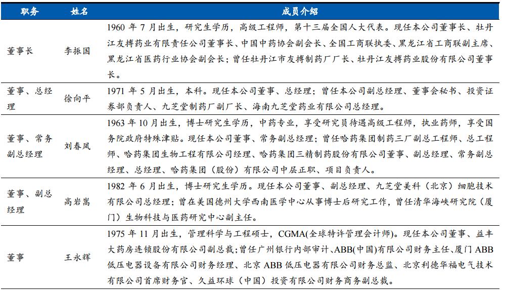 九芝堂官方旗舰店中药,九芝堂中华老字号