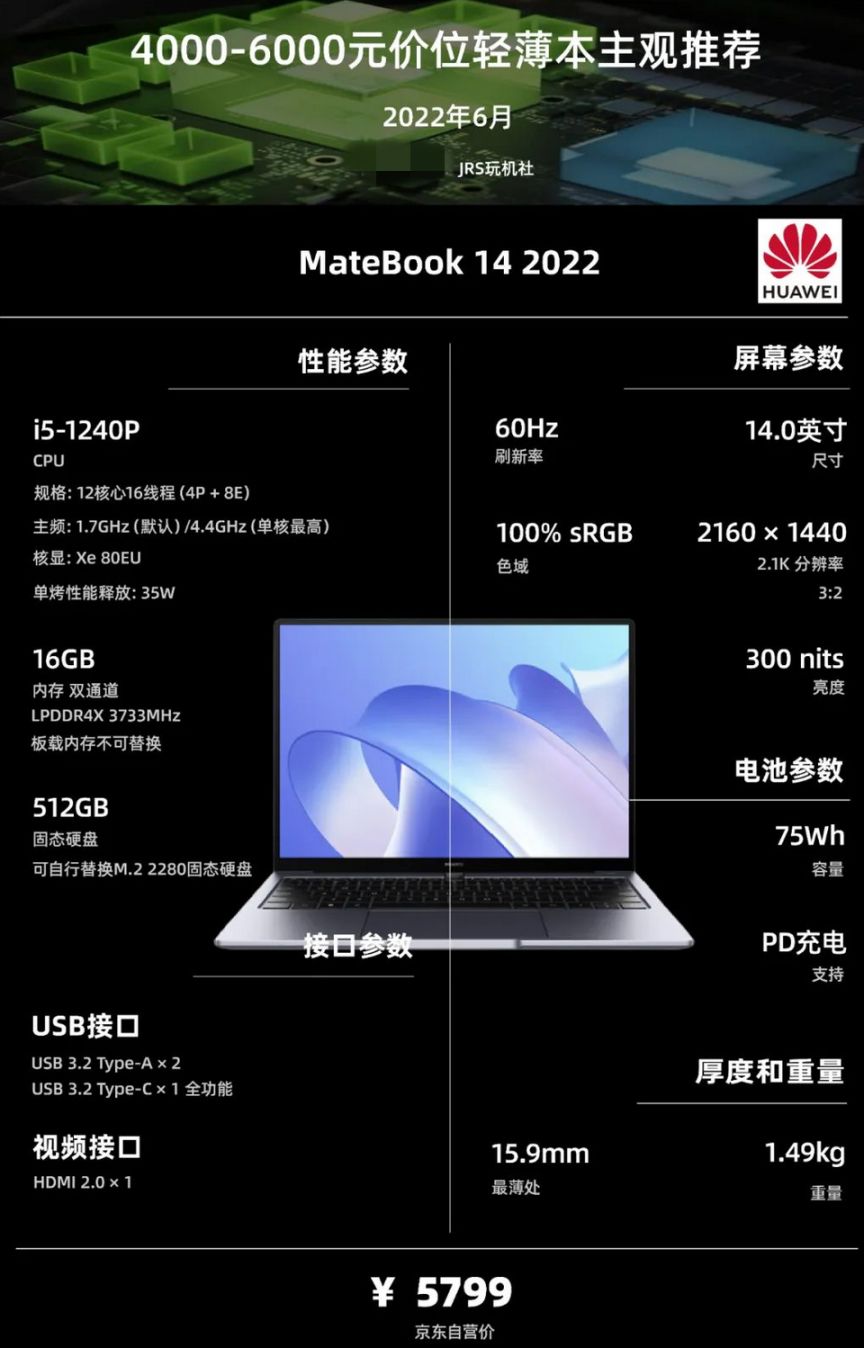 22年6·18|轻薄笔记本电脑（办公/学习）主观选购推荐