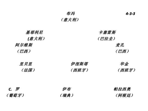 老兵传奇！致我们渐行渐远的青春（85前还未退役的球星）