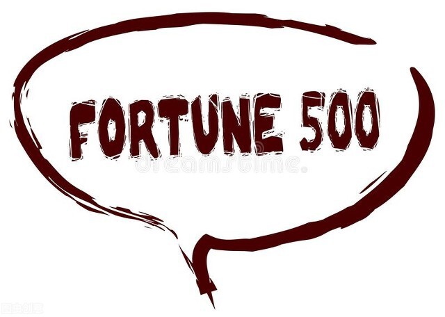 关于世界五百强的视频,世界500强完整排名一览表