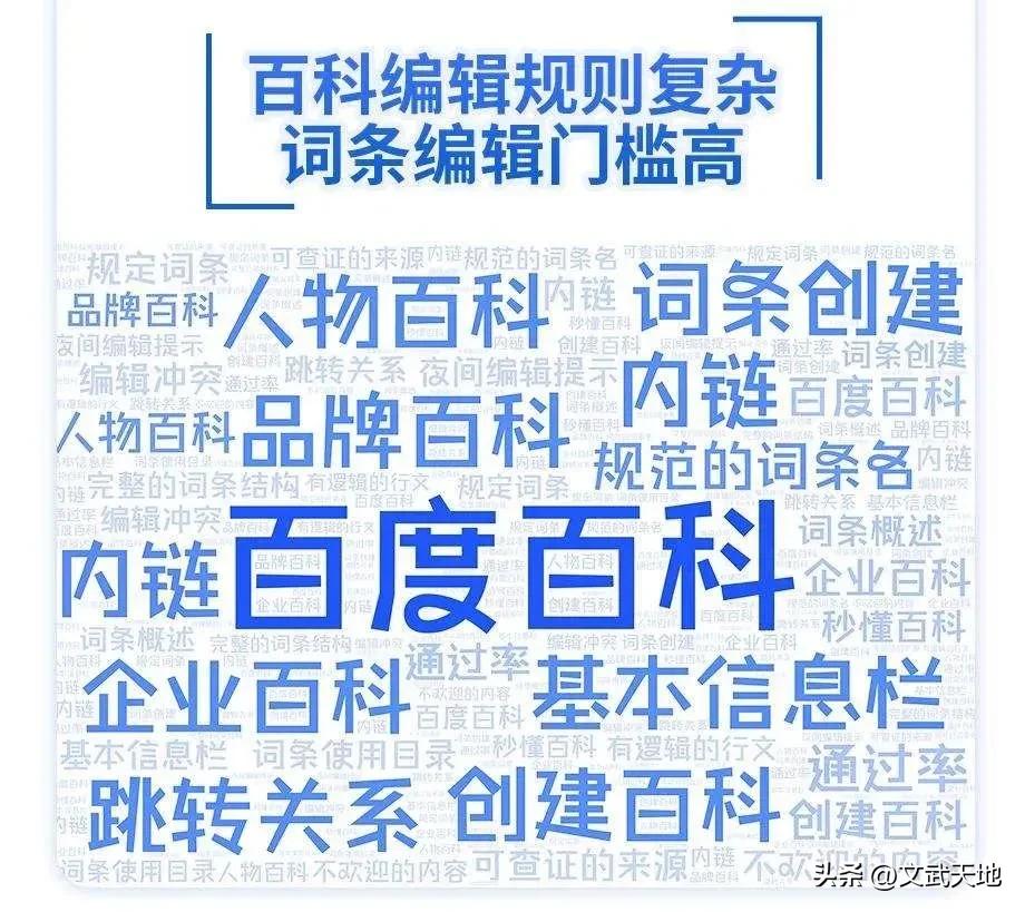 武术老师创建百度百科全教程