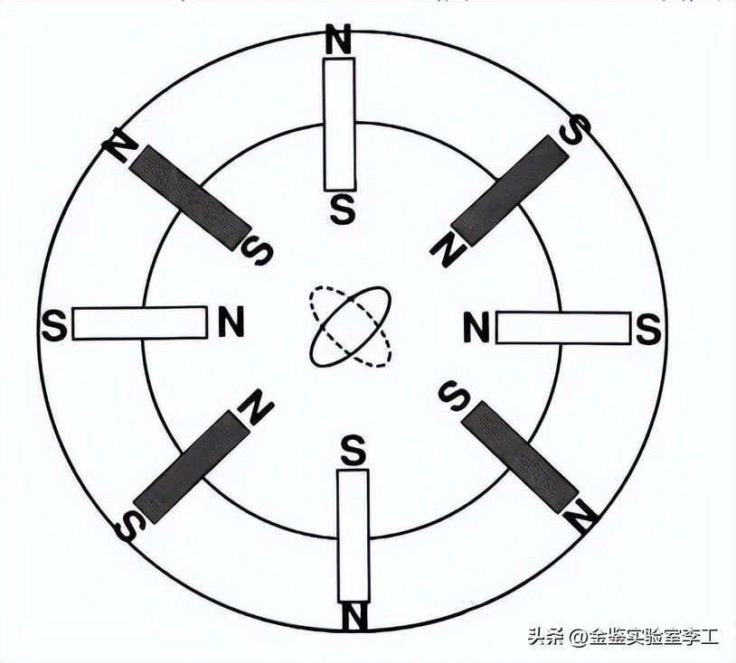 tem电子显微镜解析视频,透射电子显微镜tem操作步骤